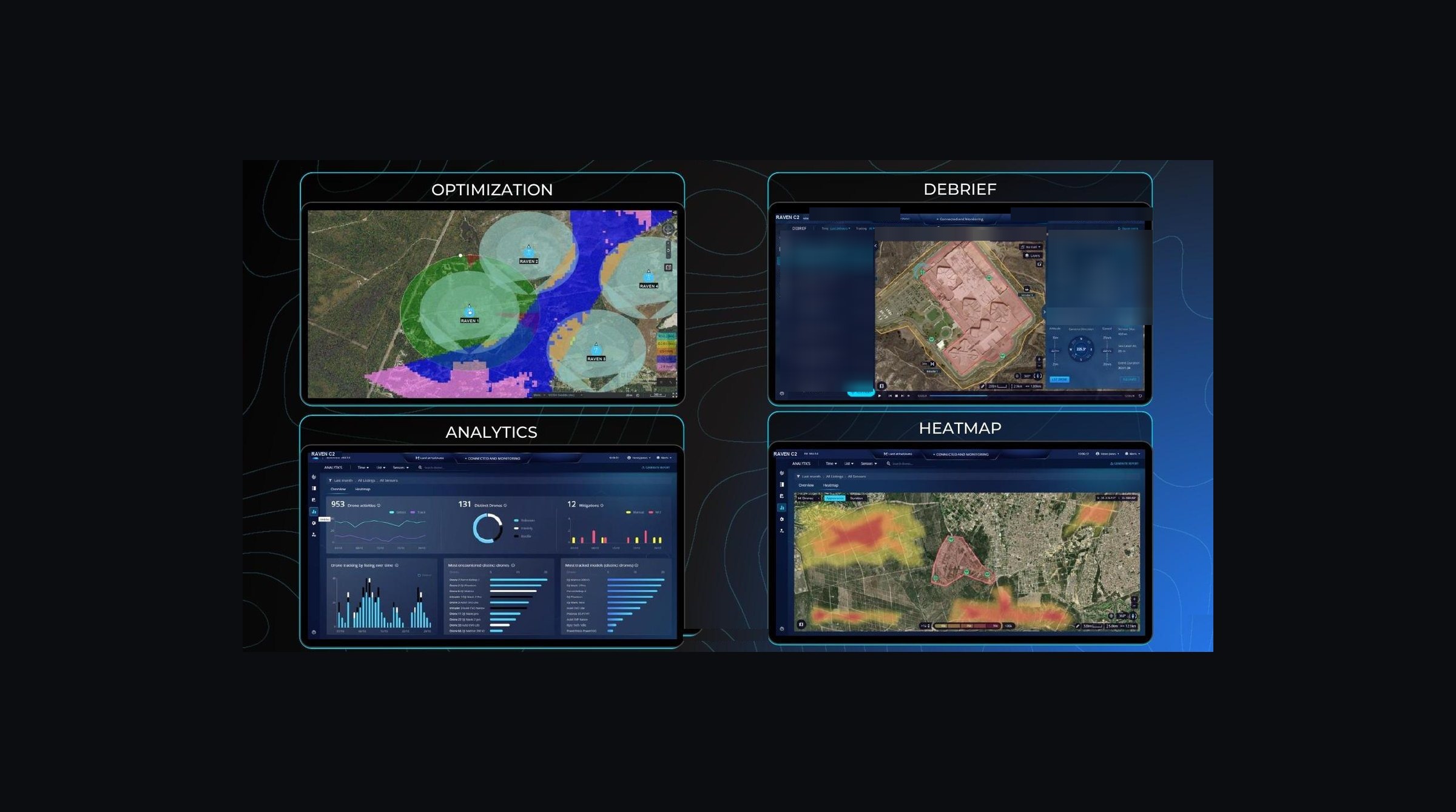 The four RAVEN C2 working views: optimisation, debrief, analytics and heatmap