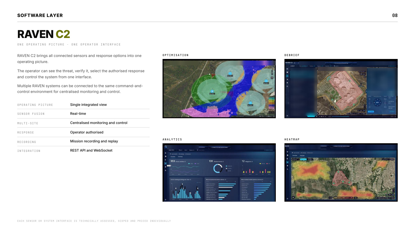 RAVEN product family profile, page 8: Software layer — RAVEN C2