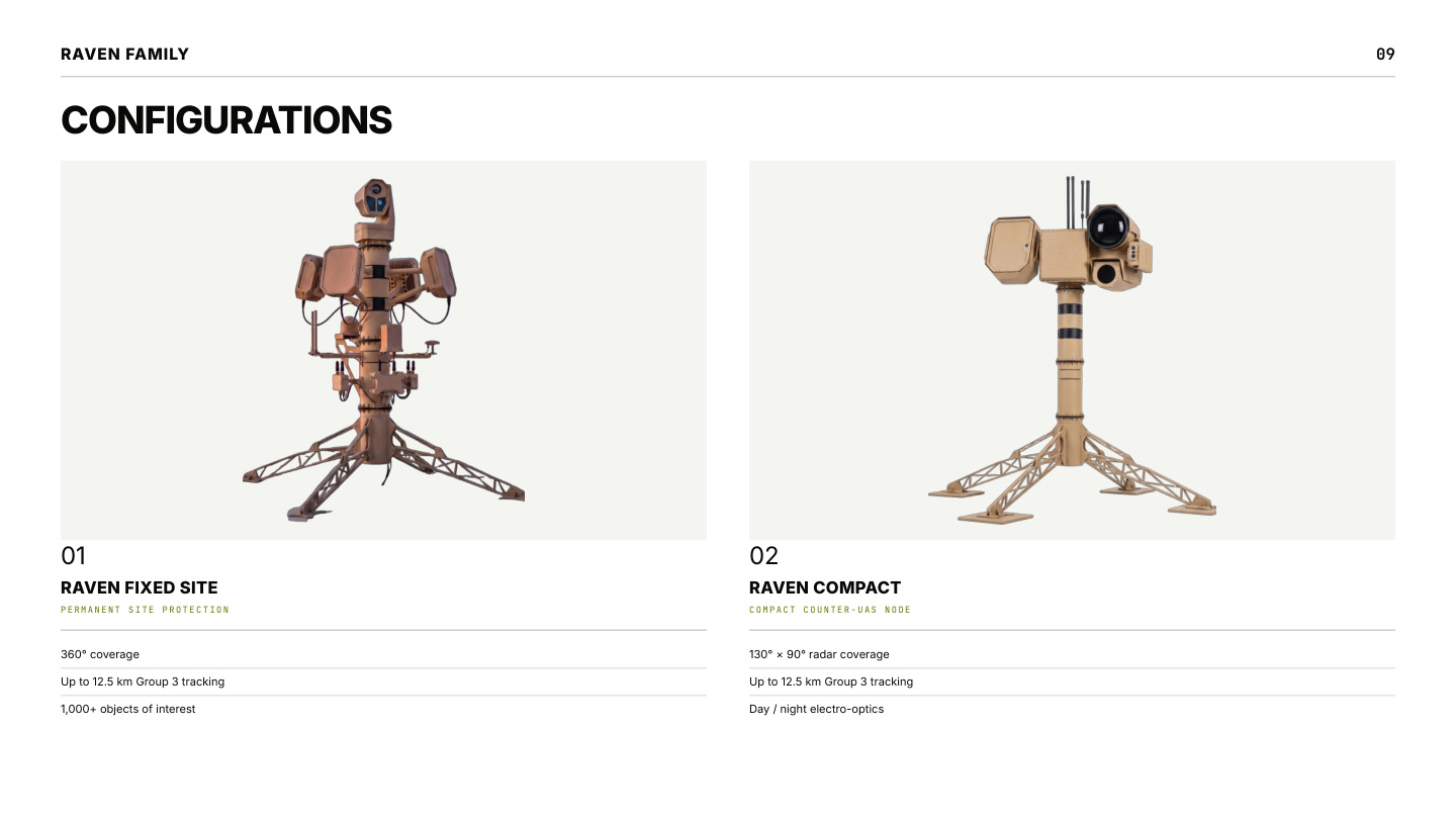 RAVEN product family profile, page 9: The family — Configurations